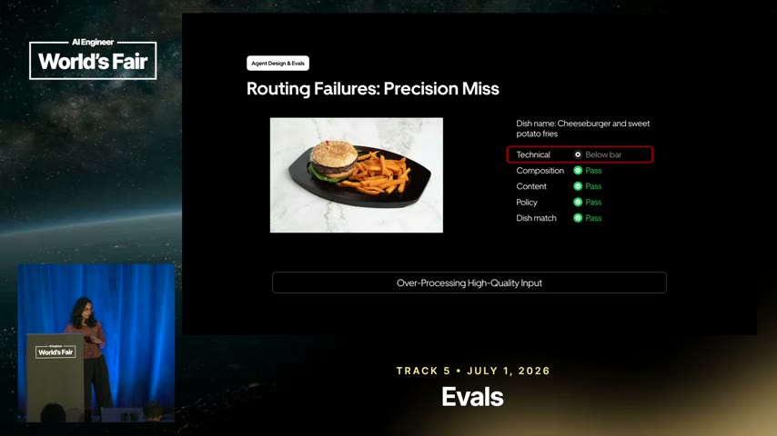 Routing Failures: Precision Miss - a high-quality cheeseburger scored "below bar" and sent for needless enhancement