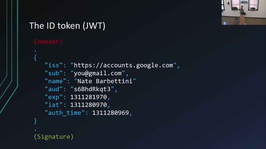 Slide: the ID token (JWT)