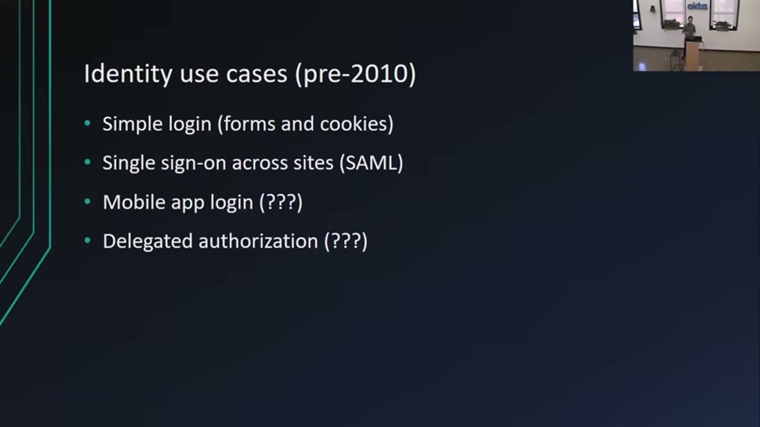 Slide: Identity use cases pre-2010