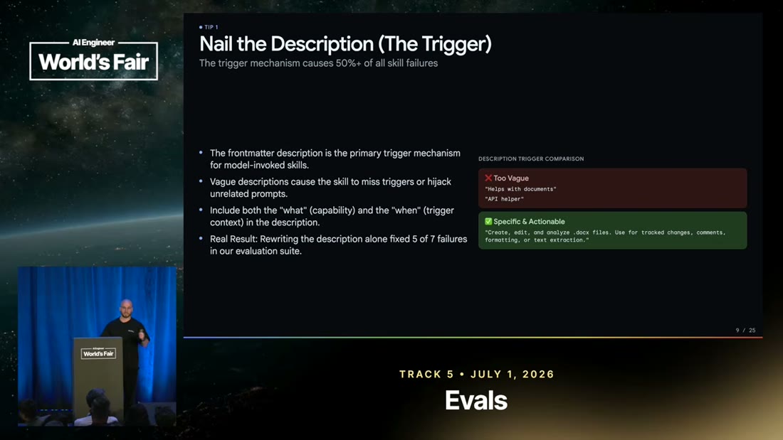 Slide "Nail the Description (The Trigger)": the trigger mechanism causes 50%+ of all skill failures; a Too Vague versus Specific and Actionable comparison; rewriting the description alone fixed 5 of 7 failures