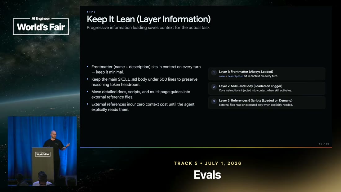 Slide "Keep It Lean (Layer Information)": Layer 1 Frontmatter always loaded, Layer 2 SKILL.md body loaded on trigger, Layer 3 references and scripts loaded on demand