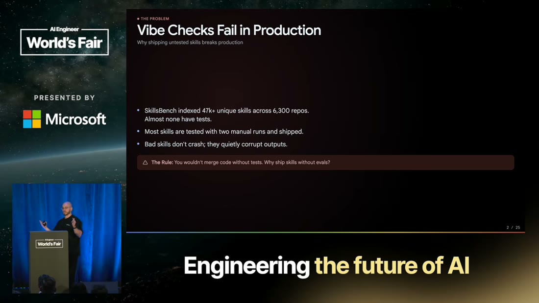 Slide "Vibe Checks Fail in Production": SkillsBench indexed 47k+ unique skills across 6,300 repos, almost none have tests. Bad skills don't crash; they quietly corrupt outputs