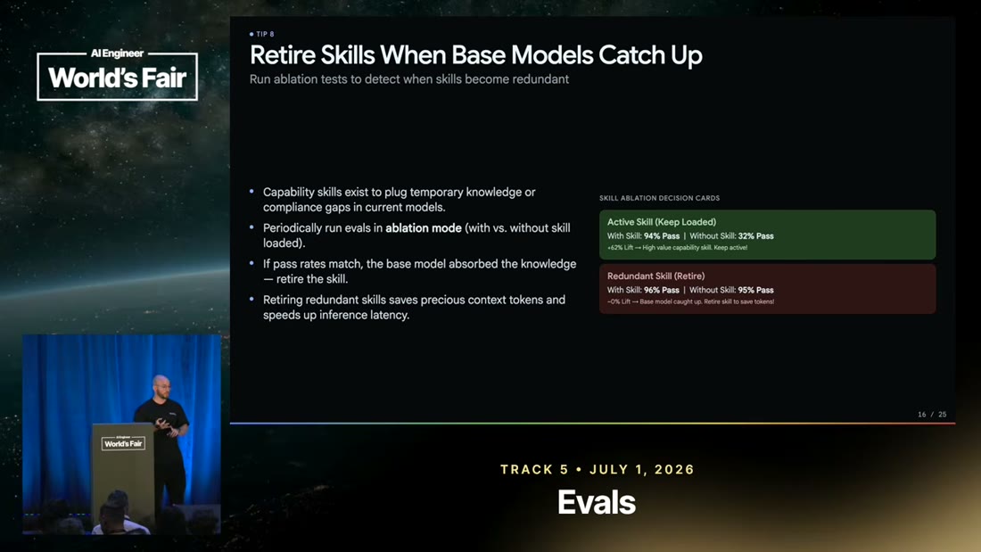 Retire skills when base models catch up