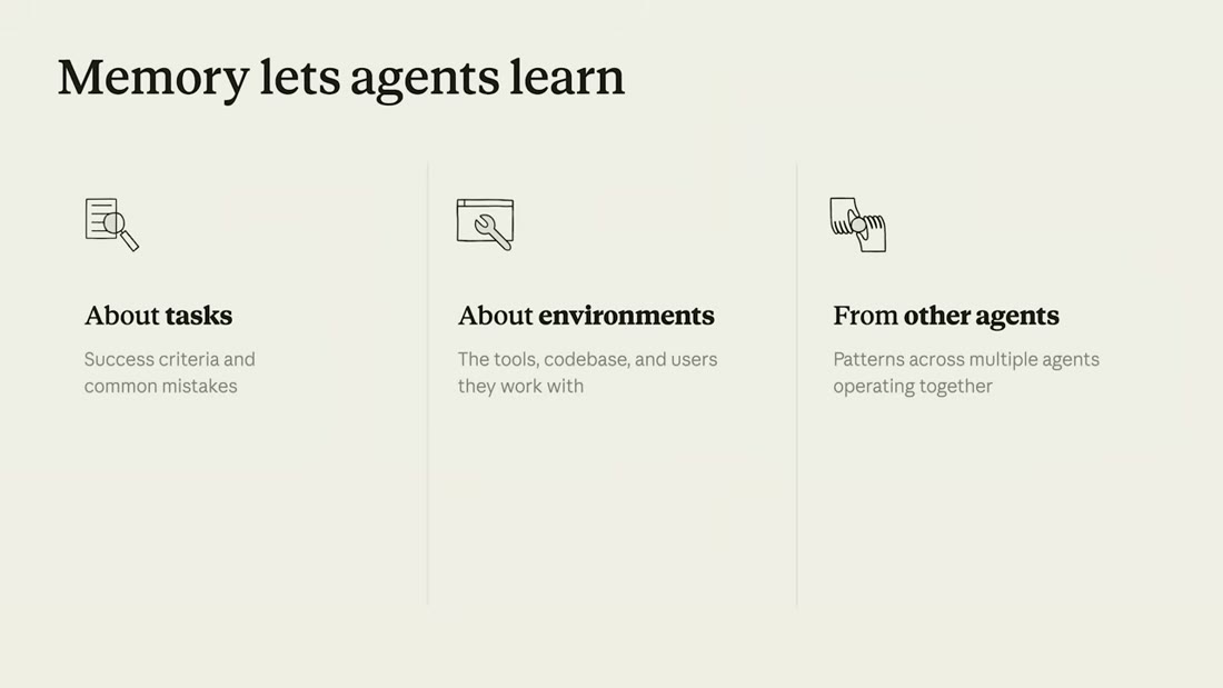 Slide "Memory lets agents learn": three columns - learning about tasks, about environments, and from other agents