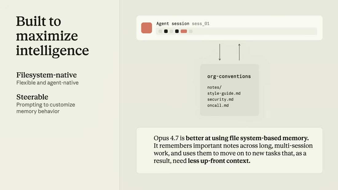 Slide "Built to maximize intelligence": filesystem-native, flexible and agent-native, over an org-conventions tree