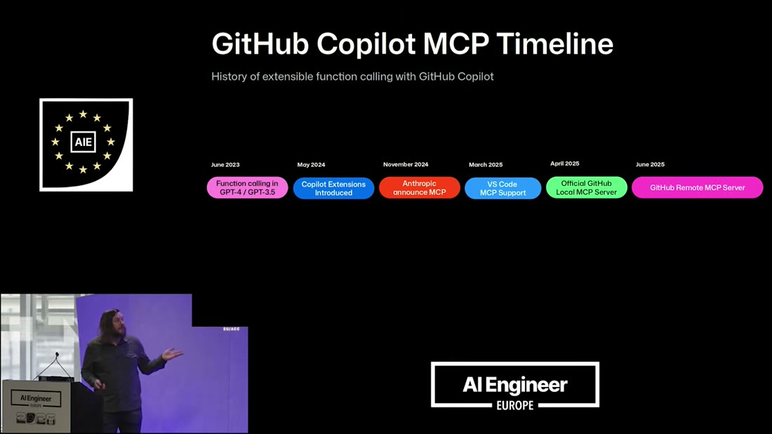 GitHub Copilot MCP timeline
