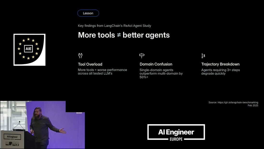 More tools does not equal better agents