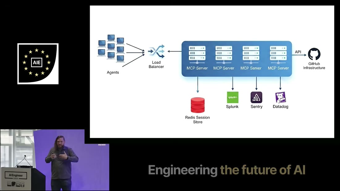 GitHub MCP server architecture